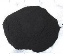 TiC Titanium Carbide Powder 99.9%, 800nm, cubic